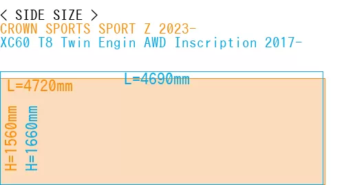 #CROWN SPORTS SPORT Z 2023- + XC60 T8 Twin Engin AWD Inscription 2017-